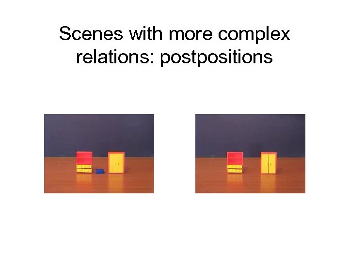 Scenes with more complex relations: postpositions 