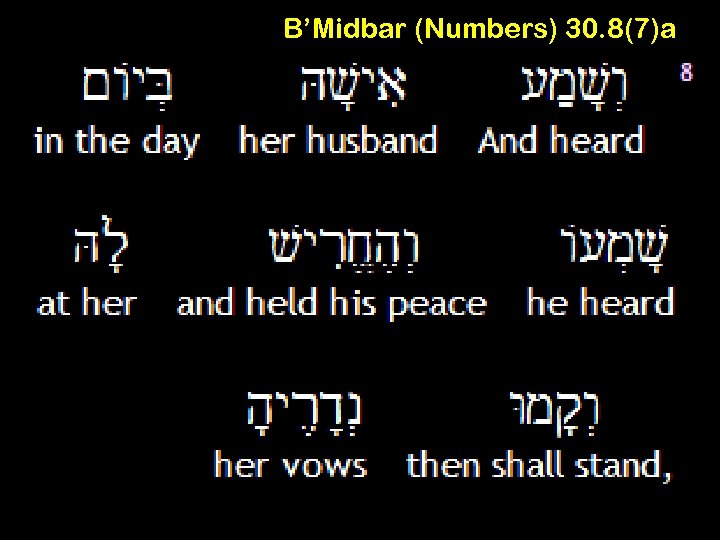 B’Midbar (Numbers) 30. 8(7)a 