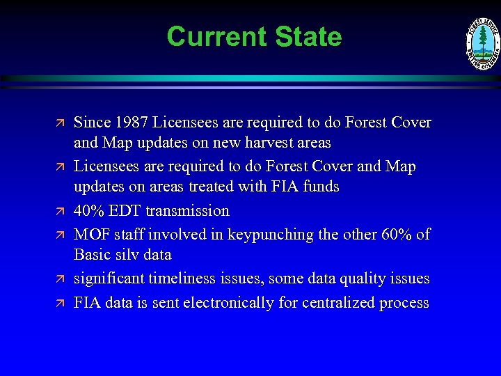 Current State ä ä ä Since 1987 Licensees are required to do Forest Cover