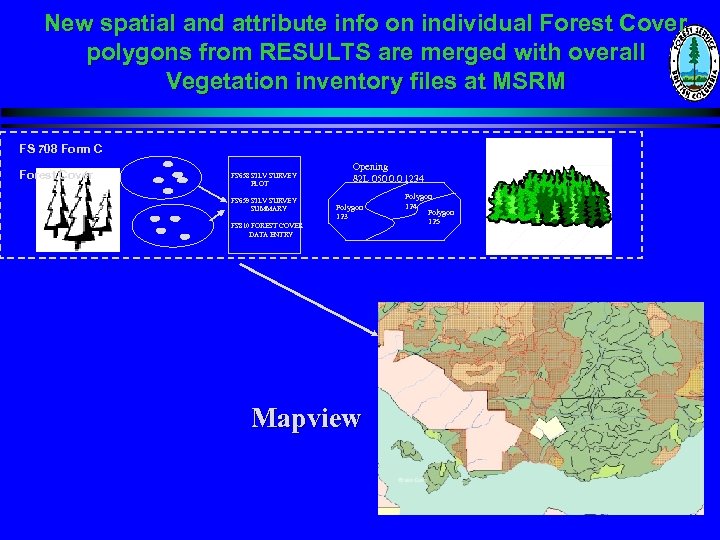 New spatial and attribute info on individual Forest Cover polygons from RESULTS are merged