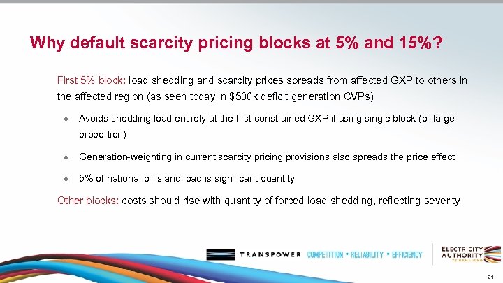 Why default scarcity pricing blocks at 5% and 15%? First 5% block: load shedding