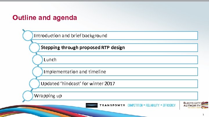 Outline and agenda Introduction and brief background Stepping through proposed RTP design Lunch Implementation