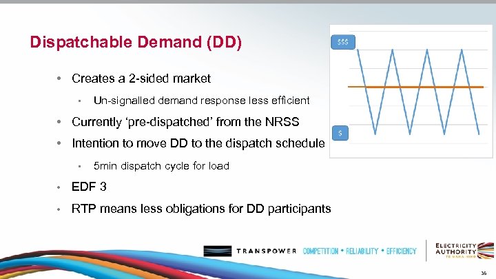 Dispatchable Demand (DD) • Creates a 2 -sided market • Un-signalled demand response less