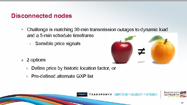 Disconnected nodes • Challenge is matching 30 -min transmission outages to dynamic load and