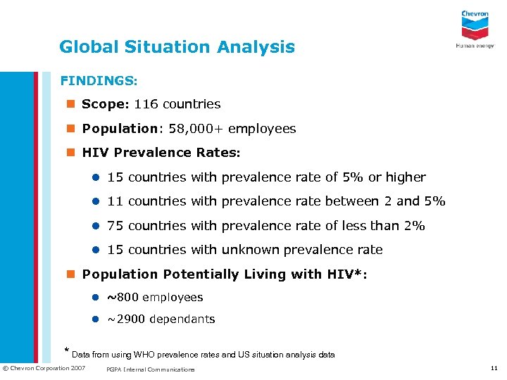 Global Situation Analysis FINDINGS: n Scope: 116 countries n Population: 58, 000+ employees n