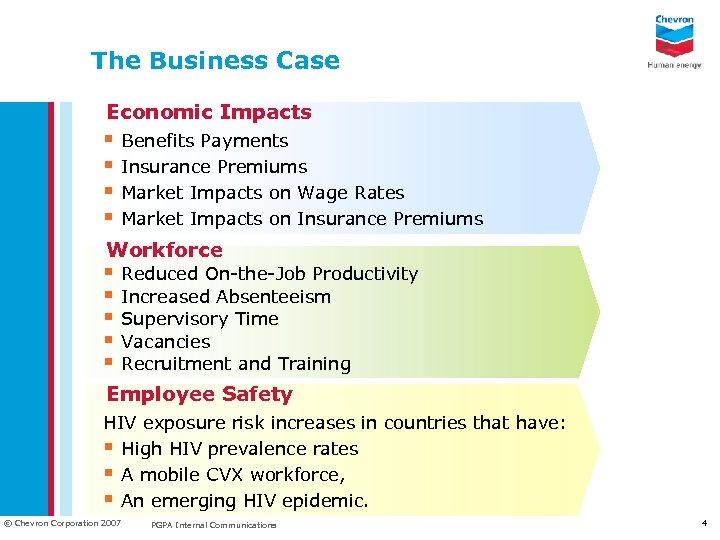 The Business Case Economic Impacts § § Benefits Payments Insurance Premiums Market Impacts on