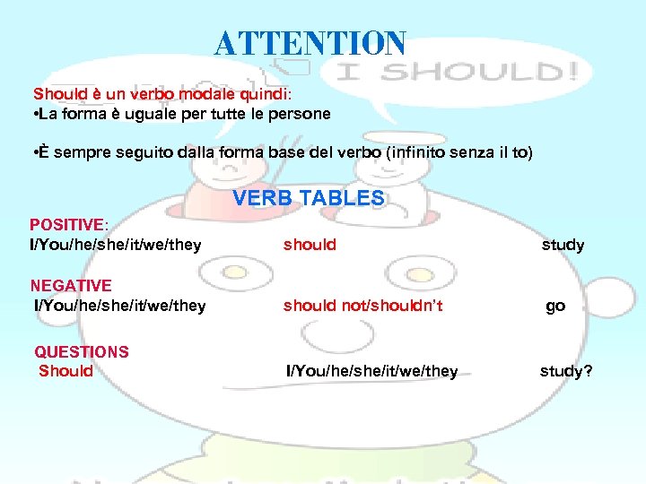 ATTENTION Should è un verbo modale quindi: • La forma è uguale per tutte