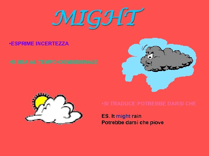  • ESPRIME INCERTEZZA • SI USA AL TEMPO CONDIZIONALE • SI TRADUCE: POTREBBE