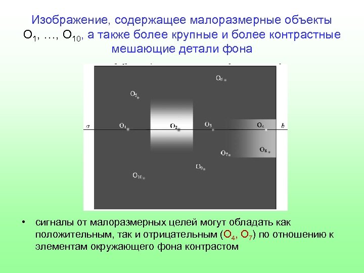 Изображение, содержащее малоразмерные объекты O 1, …, O 10, а также более крупные и