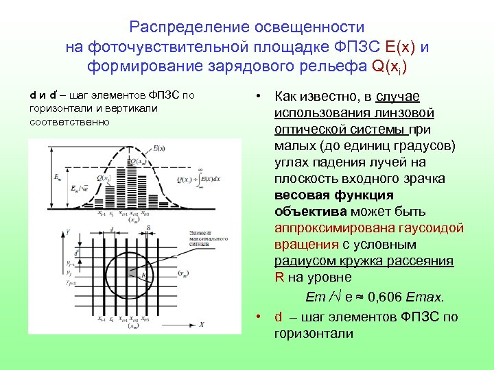 Распределение освещенности на фоточувствительной площадке ФПЗС E(x) и формирование зарядового рельефа Q(xi) d и