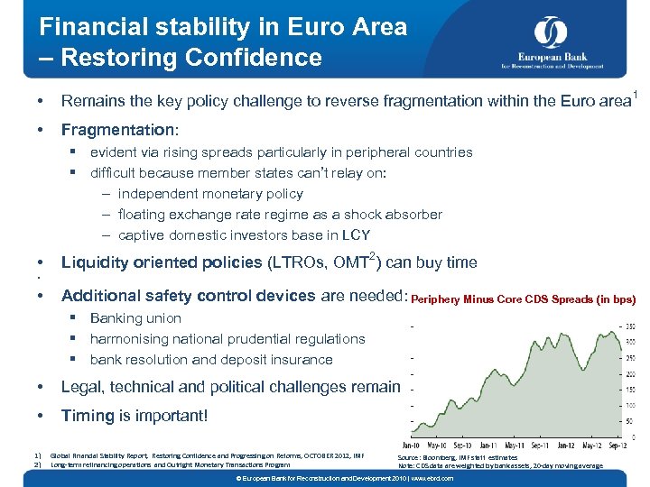 Financial stability in Euro Area – Restoring Confidence • Remains the key policy challenge