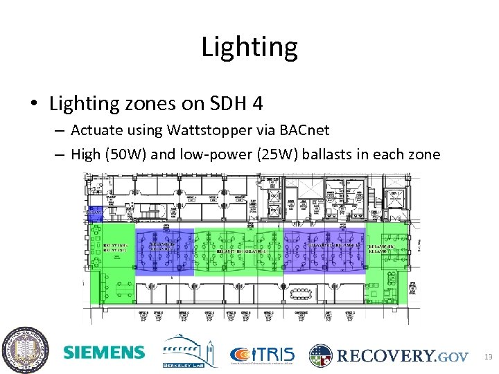 Lighting • Lighting zones on SDH 4 – Actuate using Wattstopper via BACnet –