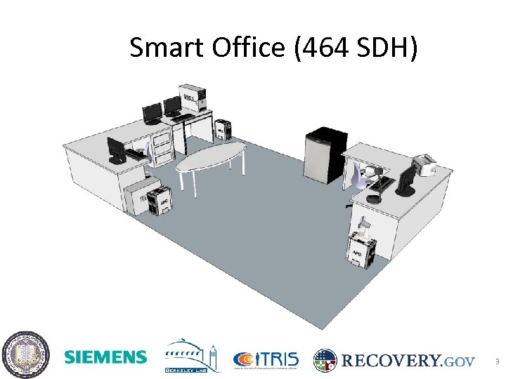 Smart Office (464 SDH) 3 