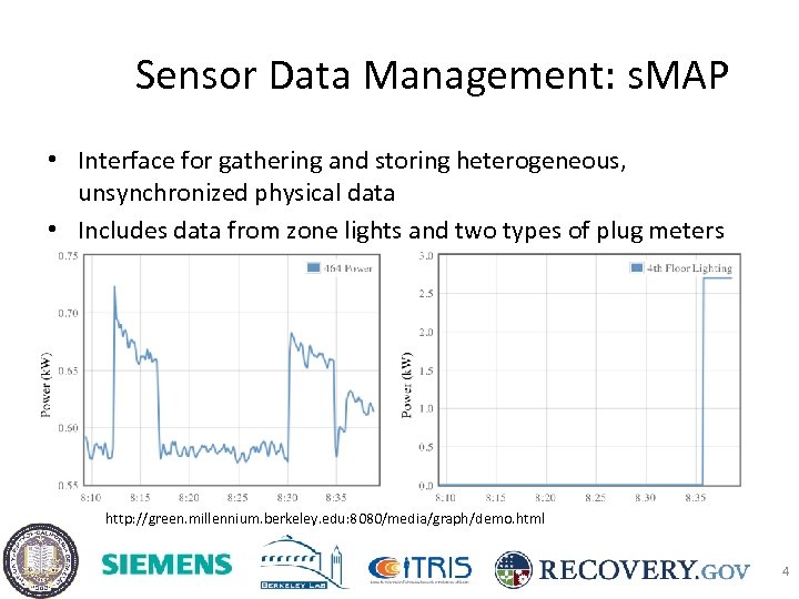 Sensor Data Management: s. MAP • Interface for gathering and storing heterogeneous, unsynchronized physical