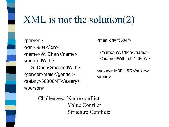 XML is not the solution(2) <person> <idn>5634</idn> <name>W. Chen</name> <married. With> S. Chen</married. With>