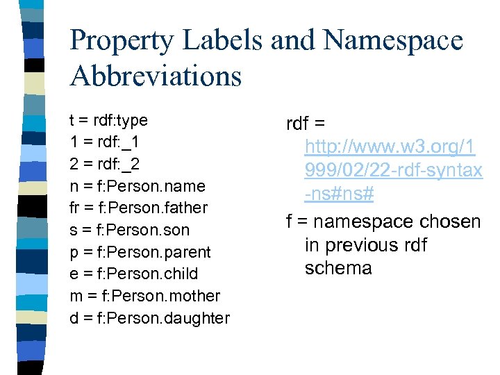Property Labels and Namespace Abbreviations t = rdf: type 1 = rdf: _1 2