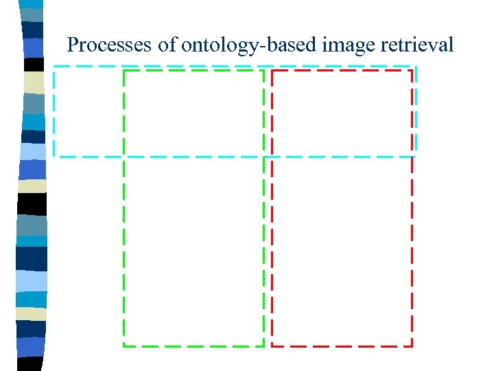 Processes of ontology-based image retrieval 