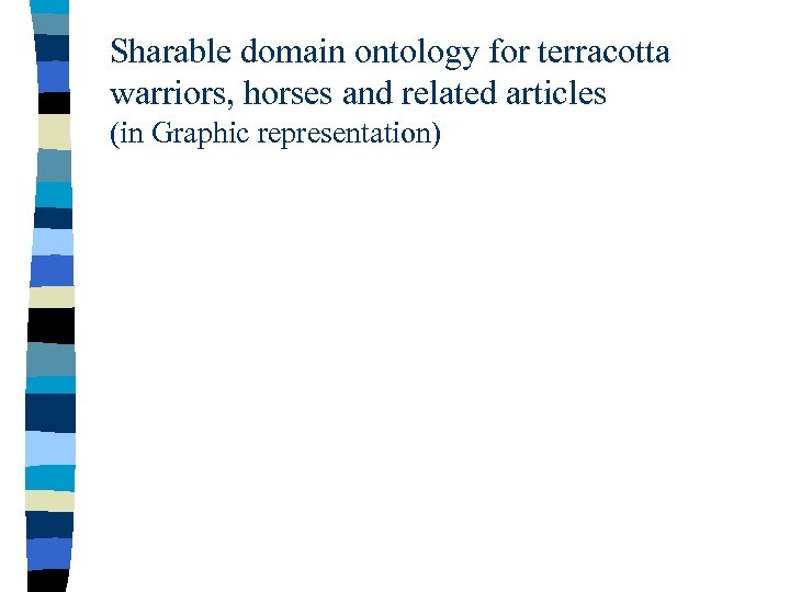 Sharable domain ontology for terracotta warriors, horses and related articles (in Graphic representation) 