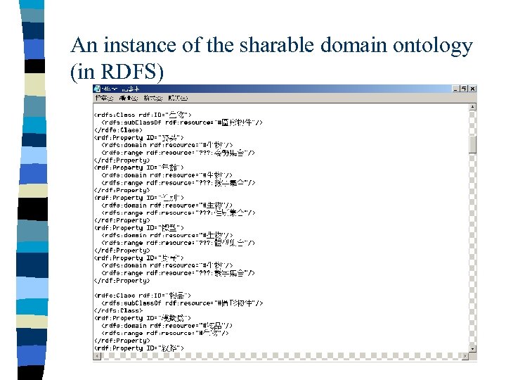 An instance of the sharable domain ontology (in RDFS) 