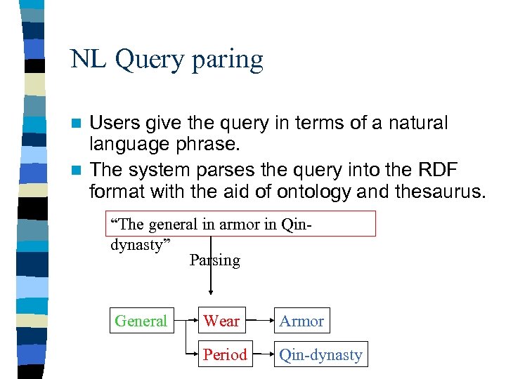 NL Query paring Users give the query in terms of a natural language phrase.