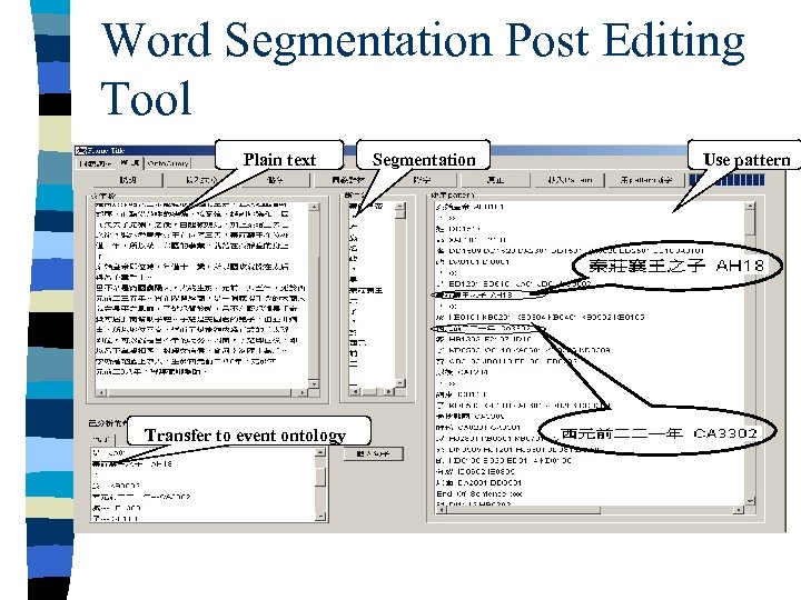 Word Segmentation Post Editing Tool Plain text Transfer to event ontology Segmentation Use pattern