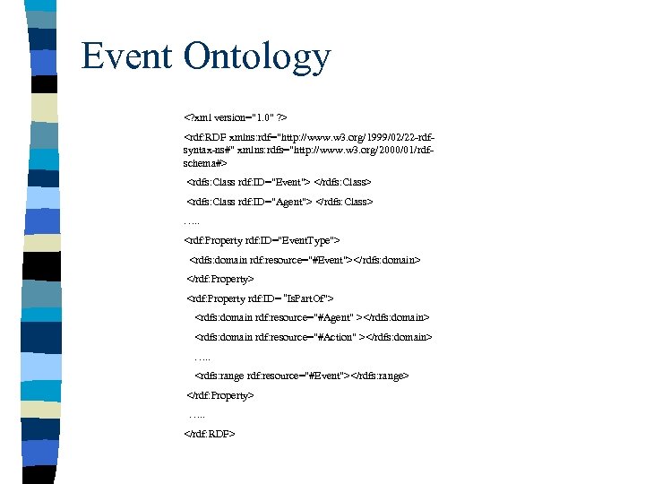 Event Ontology <? xml version="1. 0" ? > <rdf: RDF xmlns: rdf="http: //www. w
