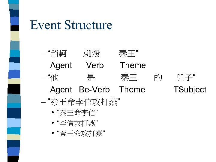 Event Structure – “荊軻 刺殺 秦王” Agent Verb Theme – “他 是 秦王 的