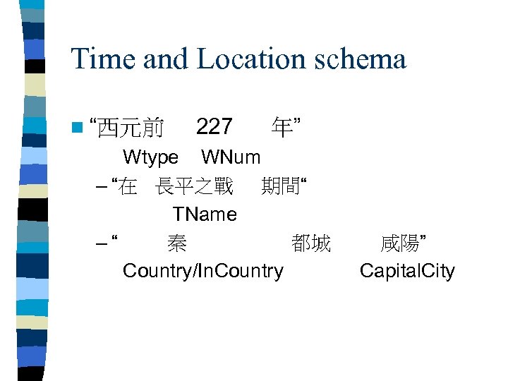 Time and Location schema n “西元前 227 年” Wtype WNum – “在 長平之戰 期間“