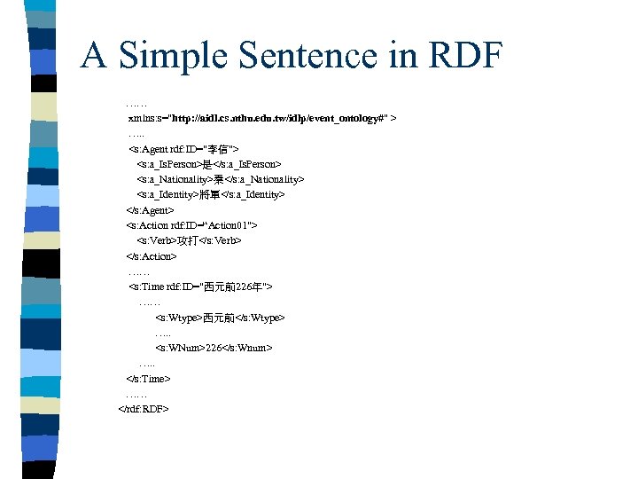A Simple Sentence in RDF …… xmlns: s="http: //aidl. cs. nthu. edu. tw/idlp/event_ontology#" >