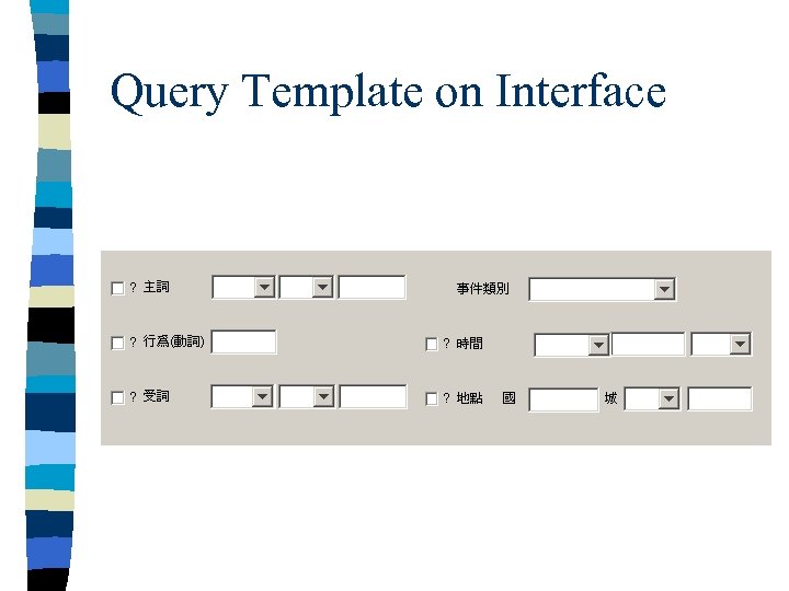 Query Template on Interface 