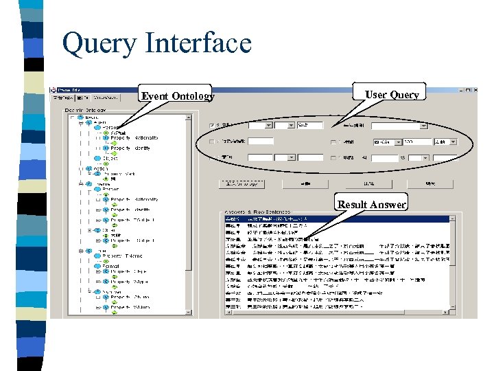 Query Interface Event Ontology User Query Result Answer 