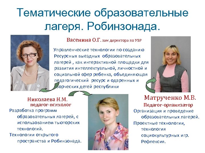 Тематические образовательные лагеря. Робинзонада. Васенина О. Г. зам директора по УВР Управленческие технологии по