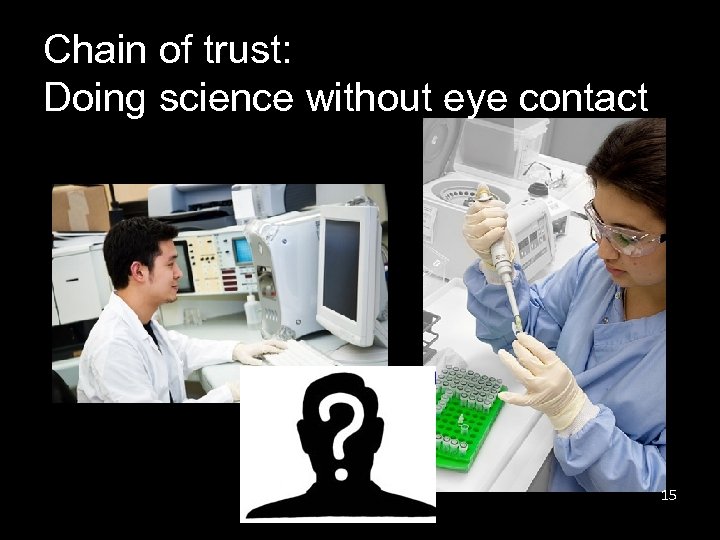 Chain of trust: Doing science without eye contact 15 