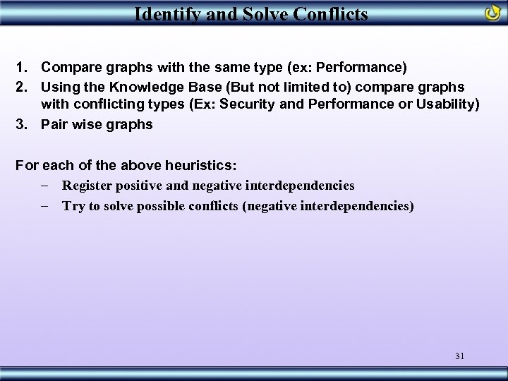 Identify and Solve Conflicts 1. Compare graphs with the same type (ex: Performance) 2.