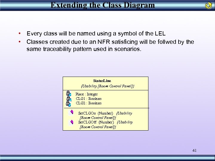 Extending the Class Diagram • Every class will be named using a symbol of