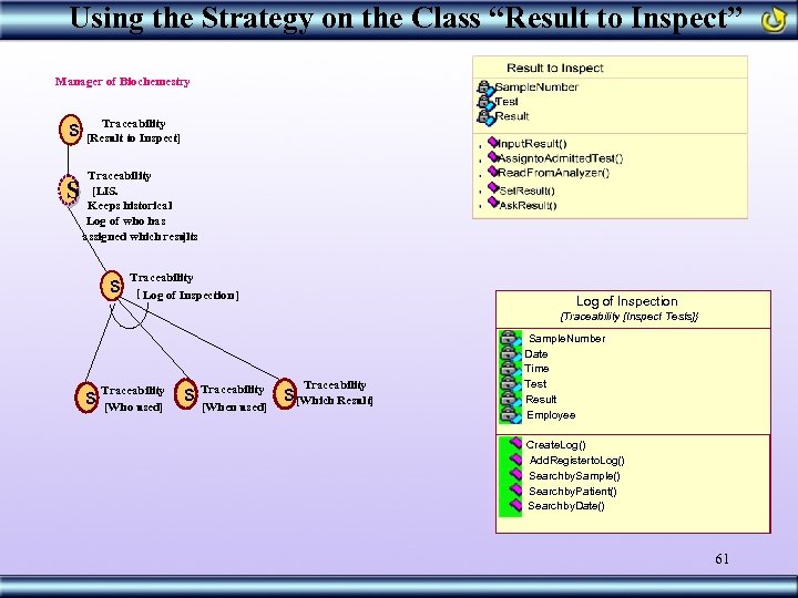 Using the Strategy on the Class “Result to Inspect” Manager of Biochemestry S S