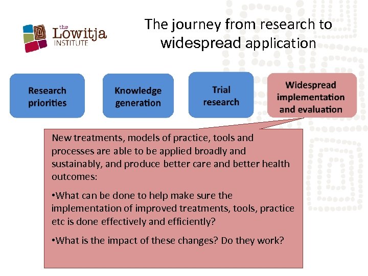 The journey from research to widespread application New treatments, models of practice, tools and