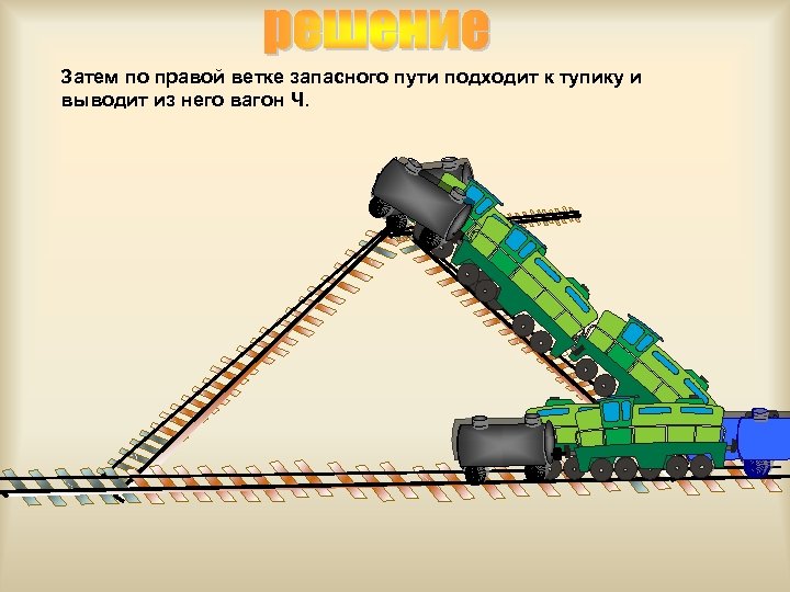 Затем по правой ветке запасного пути подходит к тупику и выводит из него вагон