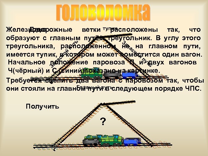 За па сн ой пу ть Железнодорожные ветки тупик Дано расположены так, что образуют