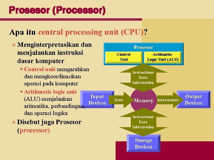 Prosesor (Processor) Apa itu central processing unit (CPU)? Ø Menginterpretasikan dan menjalankan instruksi dasar