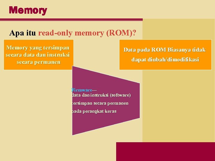 Memory Apa itu read-only memory (ROM)? Memory yang tersimpan secara data dan instruksi secara