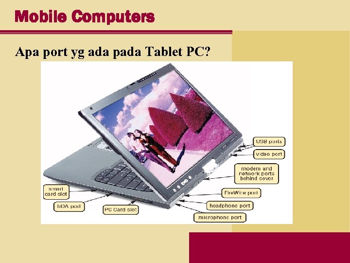 Mobile Computers Apa port yg ada pada Tablet PC? 