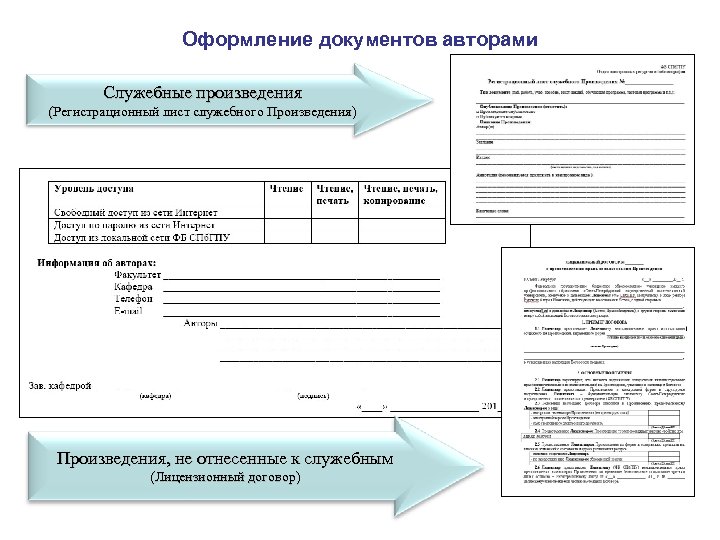 9 когда проект служебного документа становится служебным документом