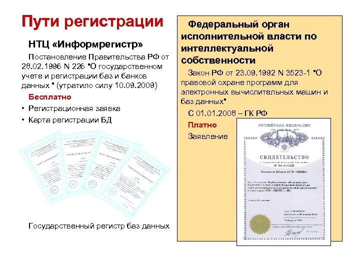 Пути регистрации НТЦ «Информрегистр» Постановление Правительства РФ от 28. 02. 1996 N 226 "О