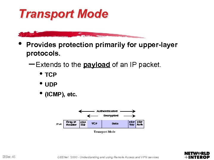 Transport Mode • Provides protection primarily for upper-layer protocols. – Extends to the payload