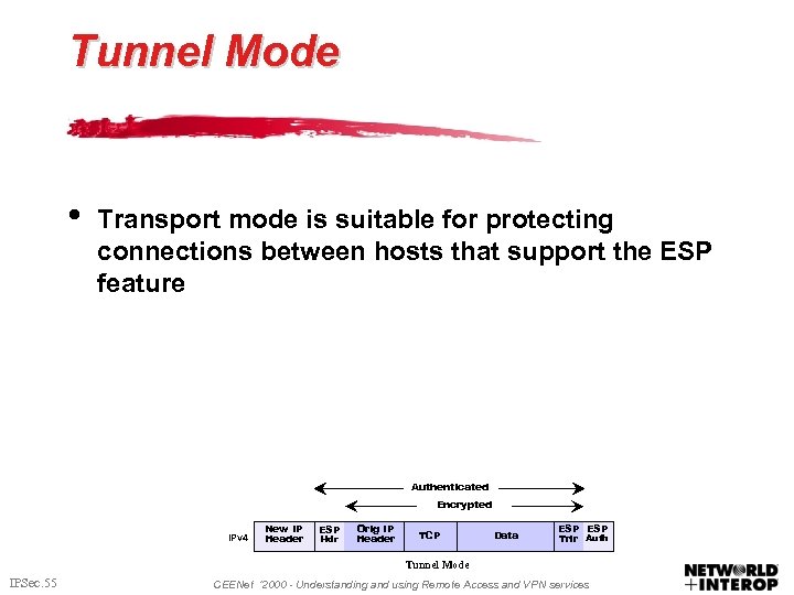 Tunnel Mode • Transport mode is suitable for protecting connections between hosts that support