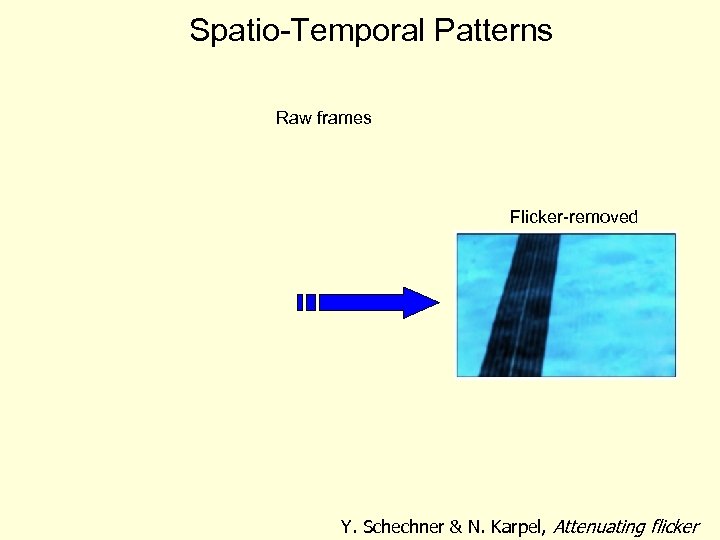 Spatio-Temporal Patterns Raw frames Flicker-removed Y. Schechner & N. Karpel, Attenuating flicker 