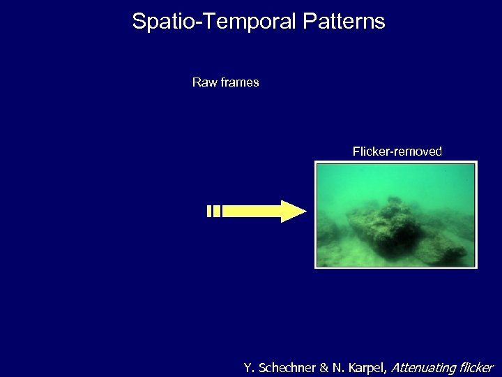 Spatio-Temporal Patterns Raw frames Flicker-removed Y. Schechner & N. Karpel, Attenuating flicker 