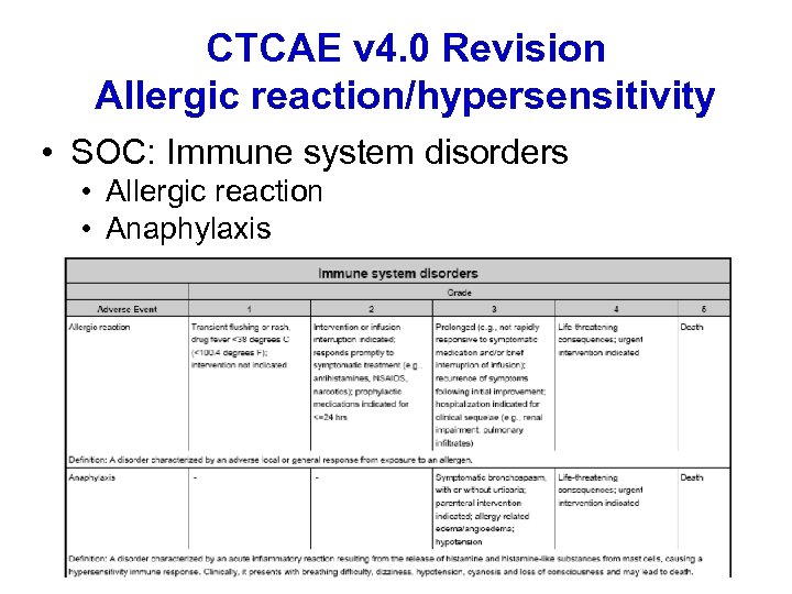 CTCAE v 4. 0 Revision Allergic reaction/hypersensitivity • SOC: Immune system disorders • Allergic