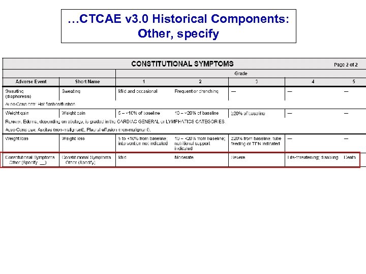 …CTCAE v 3. 0 Historical Components: Other, specify 